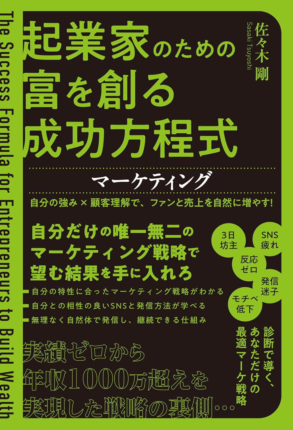 ウェルスダイナミクス×マーケティング
